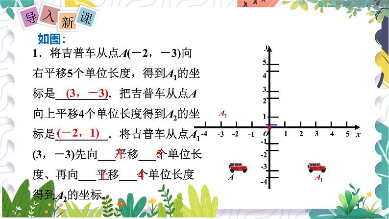 沪科版（2024）数学八年级上册 第11章 11.2  图形在坐标系中的平移 PPT课件+教案02