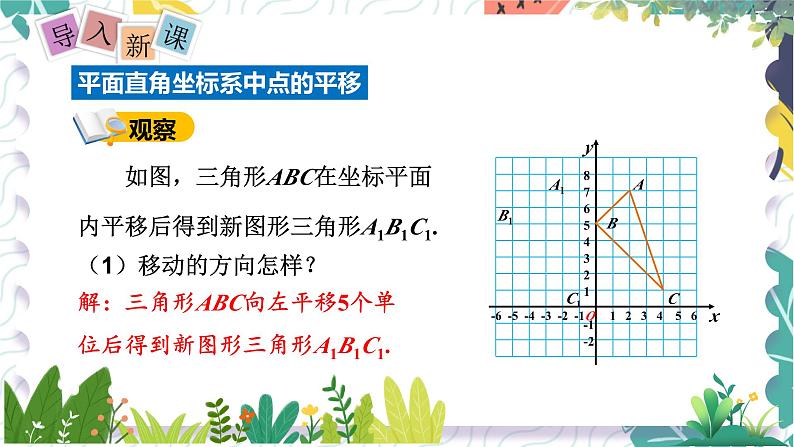 沪科版（2024）数学八年级上册 第11章 11.2  图形在坐标系中的平移 PPT课件+教案04