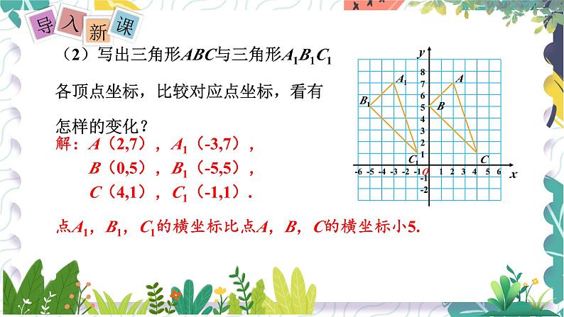 沪科版（2024）数学八年级上册 第11章 11.2  图形在坐标系中的平移 PPT课件+教案05