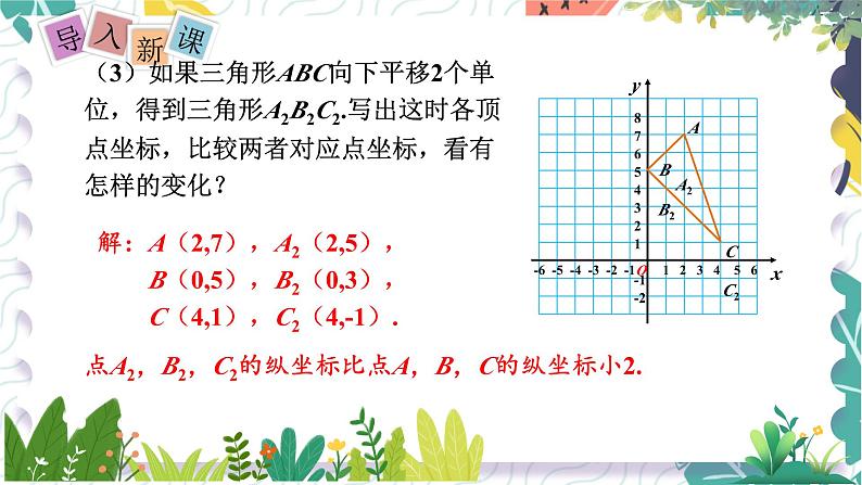 沪科版（2024）数学八年级上册 第11章 11.2  图形在坐标系中的平移 PPT课件+教案06