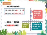 沪科版（2024）数学八年级上册 第11章 11.1  第1课时  平面内点的坐标 PPT课件+教案