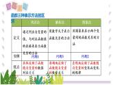 沪科版（2024）数学八年级上册 第12章 12.1  第2课时  函数的表示方法-列表法与解析法 PPT课件+教案