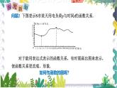 沪科版（2024）数学八年级上册 第12章 12.1  第3课时  函数的表示方法-图象法 PPT课件+教案