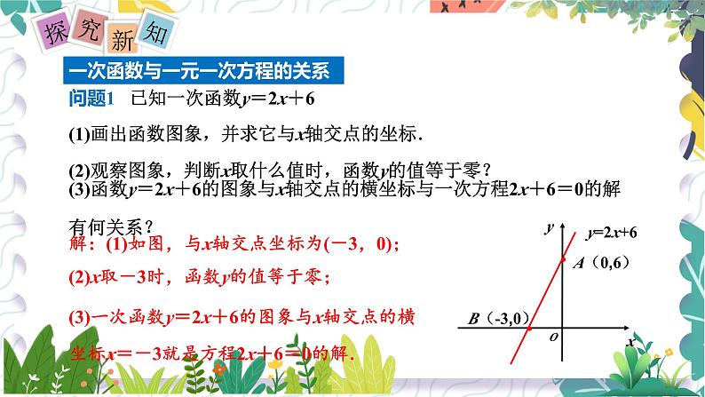 沪科版（2024）数学八年级上册 第12章 12.2  第5课时  一次函数与一次方程、一次不等式 PPT课件+教案03