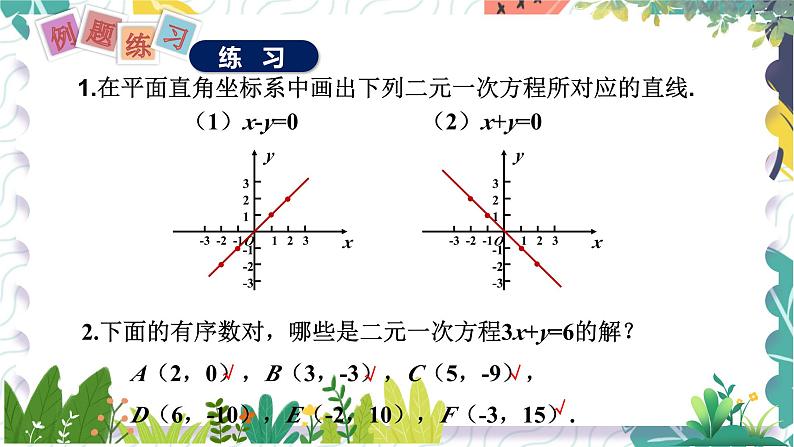 沪科版（2024）数学八年级上册 第12章 12.3  一次函数与二元一次方程 PPT课件+教案08