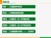 第22章 二次函數(shù)小結(jié)第2課時 專題一 二次函數(shù)的圖象與性質(zhì)-2024-2025學(xué)年九年級數(shù)學(xué)上冊教材配套同步課件（人教版）