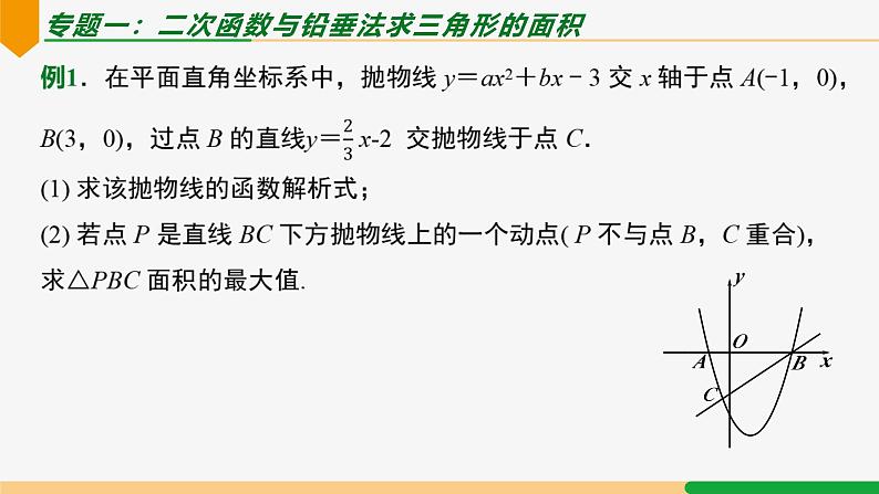 第22章 二次函数小结第4课时 专题三 二次函数与几何应用-2024-2025学年九年级数学上册教材配套同步课件（人教版）03