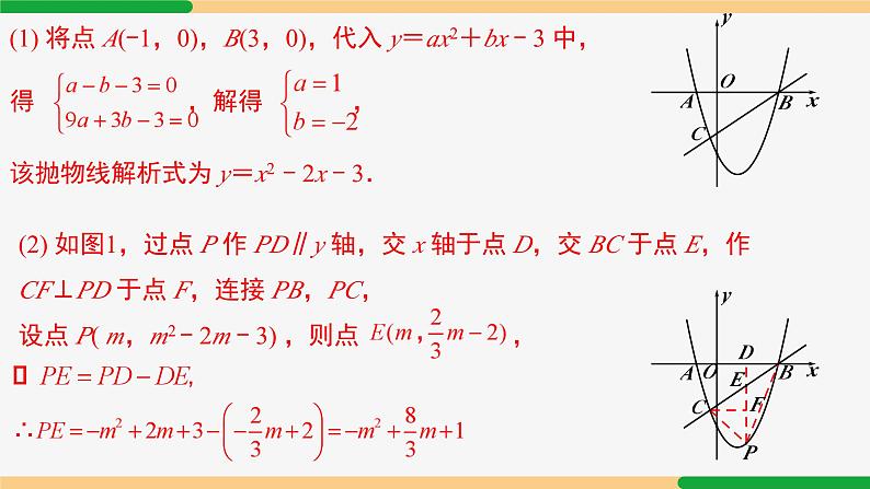 第22章 二次函数小结第4课时 专题三 二次函数与几何应用-2024-2025学年九年级数学上册教材配套同步课件（人教版）04