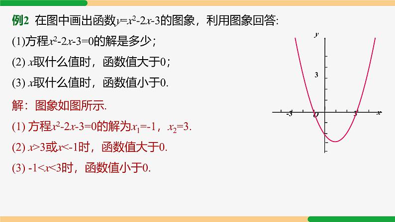 22.2 二次函数与一元二次方程 第2课时(求解)-2024-2025学年九年级数学上册教材配套同步课件（人教版）08