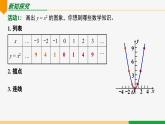 22.1.2 二次函數(shù)y=ax2的圖象和性質 第1課時（性質）-2024-2025學年九年級數(shù)學上冊教材配套同步課件（人教版）