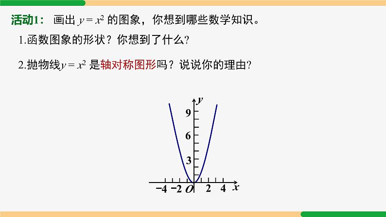 22.1.2 二次函数y=ax²的图象和性质 第1课时（性质）-2024-2025学年九年级数学上册教材配套同步课件（人教版）08