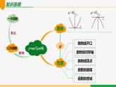 22.1.2 二次函數(shù)y=ax2的圖象和性質 第2課時（應用）-2024-2025學年九年級數(shù)學上冊教材配套同步課件（人教版）