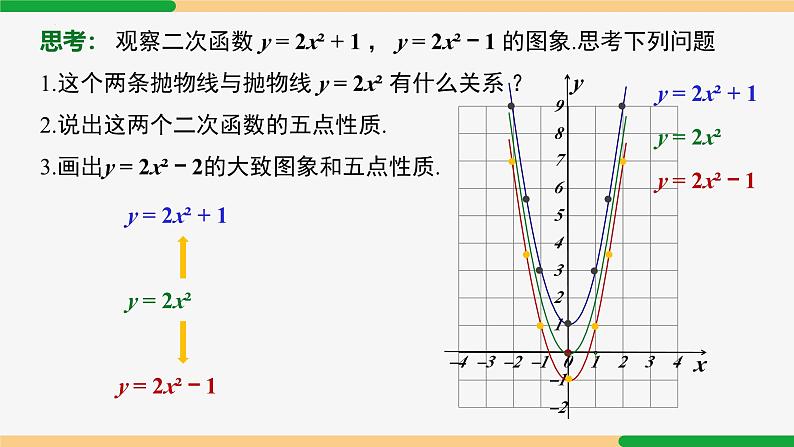 22.1.3 第1课时 y =ax2+k 的图象和性质-2024-2025学年九年级数学上册教材配套同步课件（人教版）06