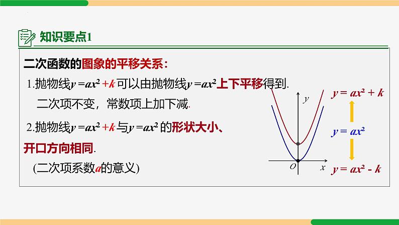 22.1.3 第1课时 y =ax2+k 的图象和性质-2024-2025学年九年级数学上册教材配套同步课件（人教版）07