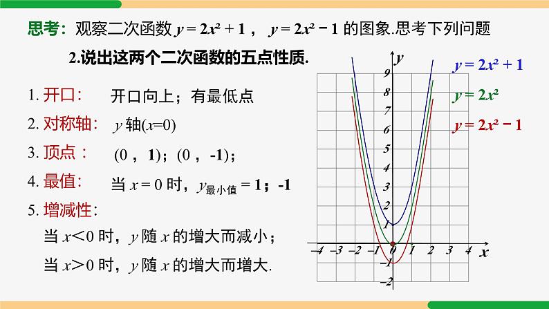 22.1.3 第1课时 y =ax2+k 的图象和性质-2024-2025学年九年级数学上册教材配套同步课件（人教版）08