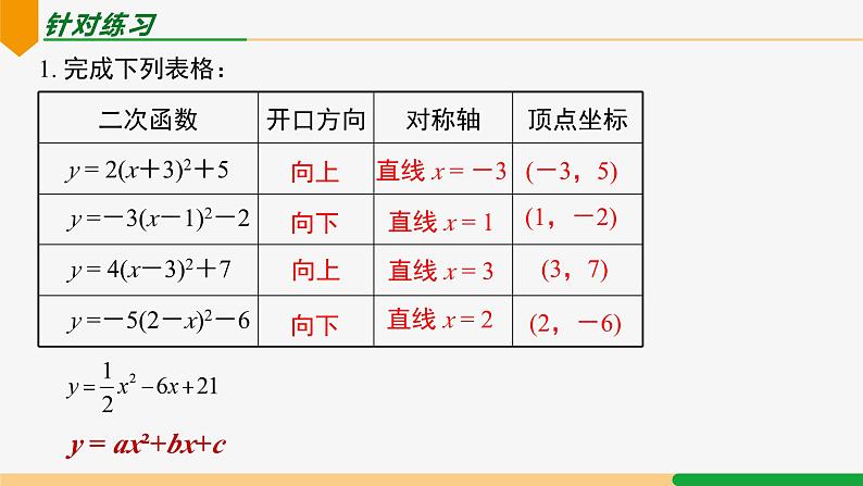 22.1.4 第1课时 y=ax²+bx+c的图象和性质-2024-2025学年九年级数学上册教材配套同步课件（人教版）05