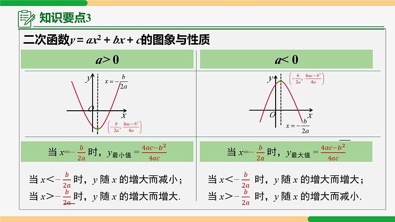 22.3 第1课时 几何图形的最大面积-2024-2025学年九年级数学上册教材配套同步课件（人教版）06