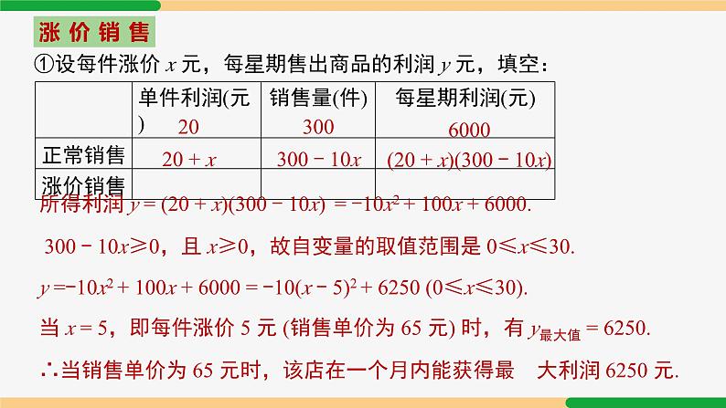 22.3 第2课时 商品利润最大问题-2024-2025学年九年级数学上册教材配套同步课件（人教版）05