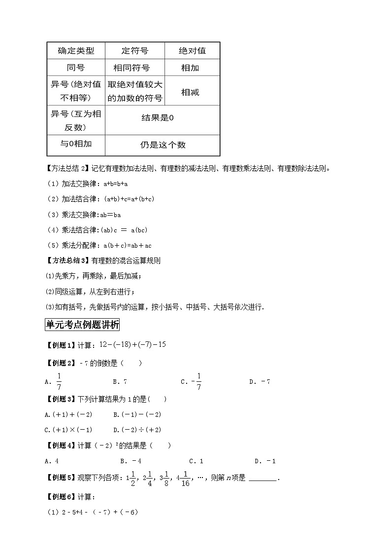 2024-2025学年人教版初中数学七年级上册专题2.5 有理数的运算单元基础知识归纳总结（解析版+原卷版）02