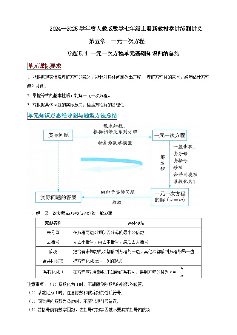 2024-2025学年人教版初中数学七年级上册专题5.4 一元一次方程单元基础知识归纳总结（解析版+原卷版）01