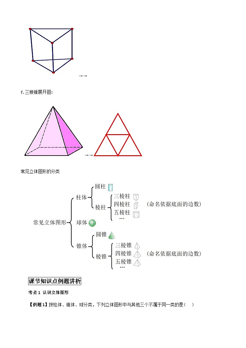 2024-2025学年人教版初中数学七年级上册专题6.1 几何图形（解析版+原卷版）03