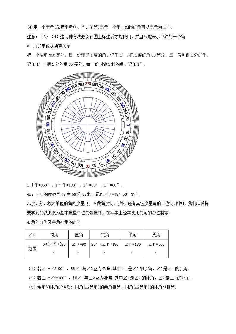 2024-2025学年人教版初中数学七年级上册专题6.3 角（解析版+原卷版）02