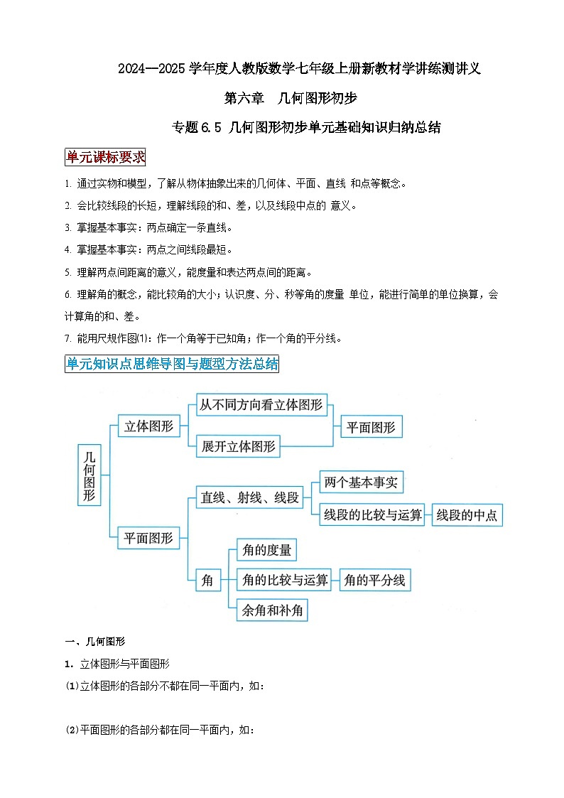 2024-2025学年人教版初中数学七年级上册专题6.5 几何图形初步单元基础知识归纳总结（解析版+原卷版）01