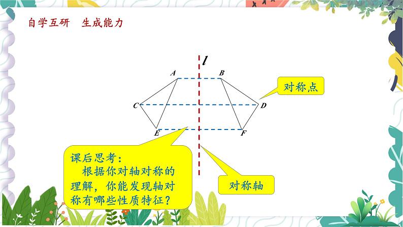 沪科版（2024）数学八年级上册 第15章 15.1 课题2  轴对称图形的性质 PPT课件+教案05