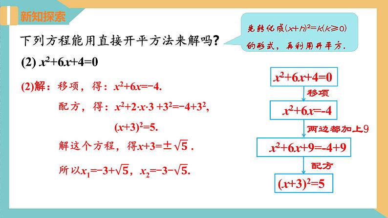 1.2 一元二次方程的解法(第2课时 配方法)（课件）2024秋九年级数学上册同步（苏科版）06