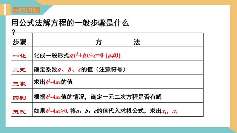 1.2一元二次方程的解法(第5课时 一元二次方程根的判别式)（课件）2024秋九年级数学上册同步（苏科版）04