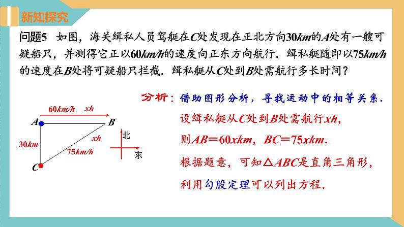 1.4用一元二次方程解决问题(第3课时 几何图形相关问题)（课件）2024秋九年级数学上册同步（苏科版）06