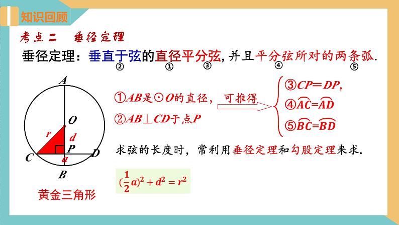 第二章++对称图形—圆（小结与思考）(第一课时)（课件）2024秋九年级数学上册同步（苏科版）08