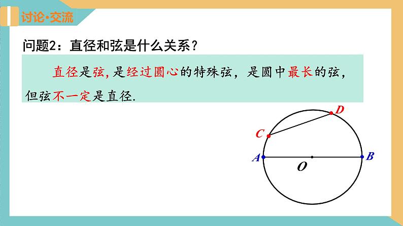 2.1圆(第2课时)（课件）2024秋九年级数学上册同步（苏科版）05