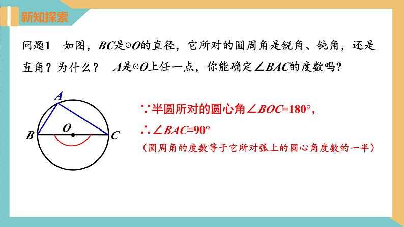 2.4圆周角(第2课时)（课件）2024秋九年级数学上册同步（苏科版）06