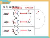 2.5+直线与圆的位置关系(第1课时)（课件）2024秋九年级数学上册同步（苏科版）.1