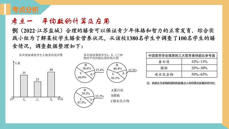 第三章+数据的集中趋势和离散程度（小结与思考）（课件）2024秋九年级数学上册同步（苏科版）04