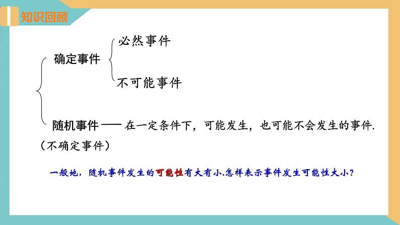 4.1+等可能性（课件）2024秋九年级数学上册同步（苏科版）03