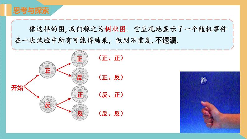 4.2等可能条件下的概率（一）（第2课时）（课件）2024秋九年级数学上册同步（苏科版）06