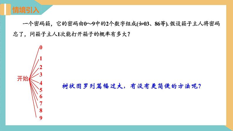 4.2等可能条件下的概率（一）（第3课时）（课件）2024秋九年级数学上册同步（苏科版）03