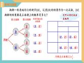 4.2等可能条件下的概率（一）（第3课时）（课件）2024秋九年级数学上册同步（苏科版）