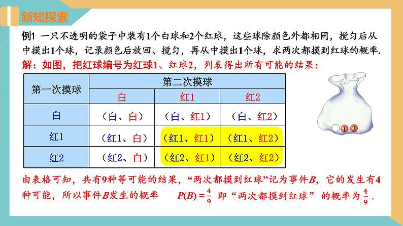 4.2等可能条件下的概率（一）（第3课时）（课件）2024秋九年级数学上册同步（苏科版）05