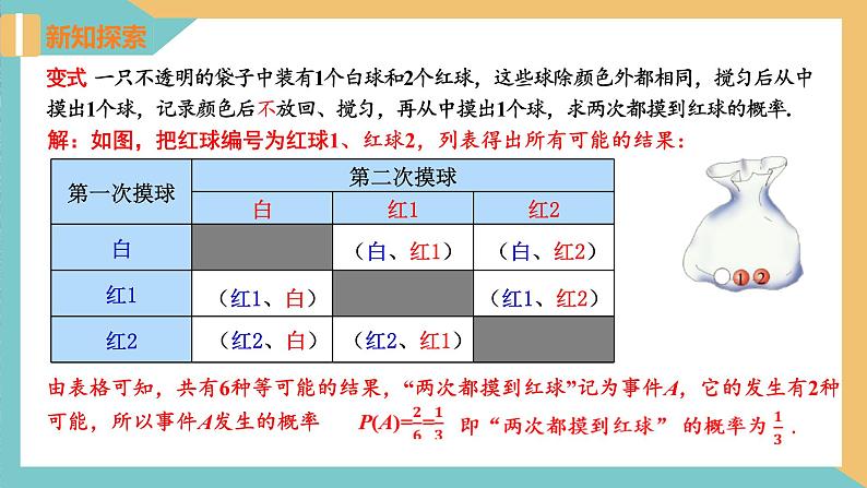 4.2等可能条件下的概率（一）（第3课时）（课件）2024秋九年级数学上册同步（苏科版）06