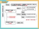 第四章++等可能条件下的概率（小结与思考）（课件）2024秋九年级数学上册同步（苏科版）