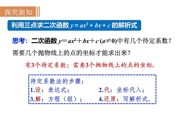 沪科版九年级数学上册21.2.6 二次函数表达式的确定 课件04