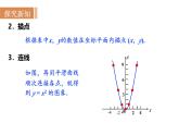 沪科版九年级数学上册课件 21.2.1 二次函数y＝ax2的图象和性质
