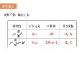 沪科版九年级数学上册 21.2.3 二次函数y＝a(x＋h)2的图象和性质 课件