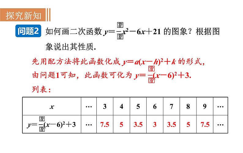 沪科版九年级数学上册21.2.5 二次函数y＝ax2＋bx＋c的图象和性质 课件06