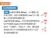 沪科版九年级数学上册21.5.1 反比例函数的概念课件