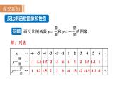 沪科版九年级数学上册21.5.2 反比例函数的图象和性质(1)课件