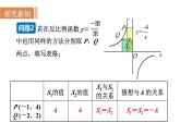 沪科版九年级数学上册21.5.3 反比例函数的图象和性质(2)课件